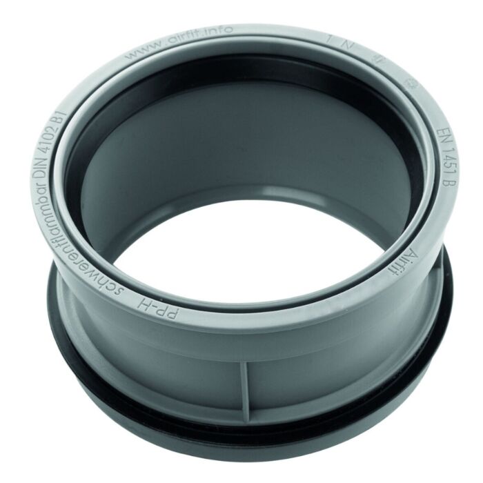 PP airfit inwendig verval