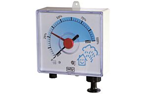 Wisy Niveaumeter FA 99 10