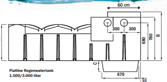 technische tekening regenwatertank gep technische tekening regenwatertank gep